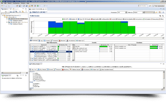 SQL Diagnostic Manager Repository