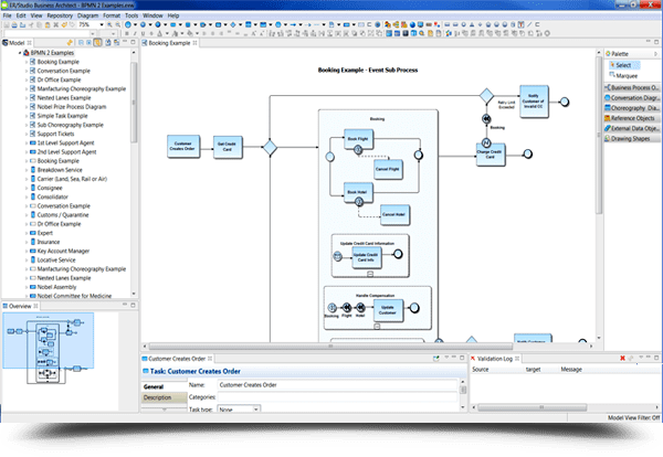 ER-StudioBusinessArchitect