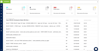 sql-diagnostic-manager-for-mysql