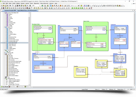 data_architecture (2) data_architecture