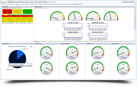 IT-Performance-Monitoring (1) IT-Performance-Monitoring