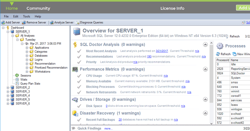 View server overview