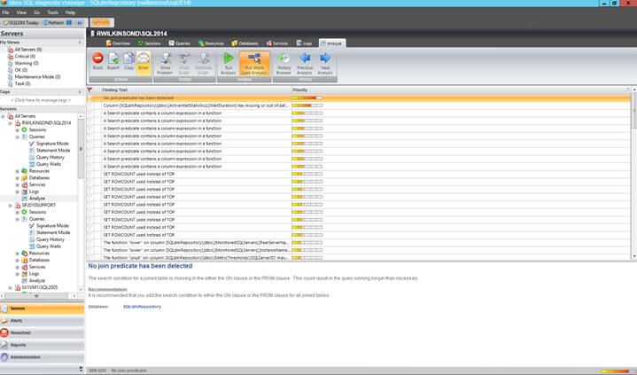 SQL Workload Analysis