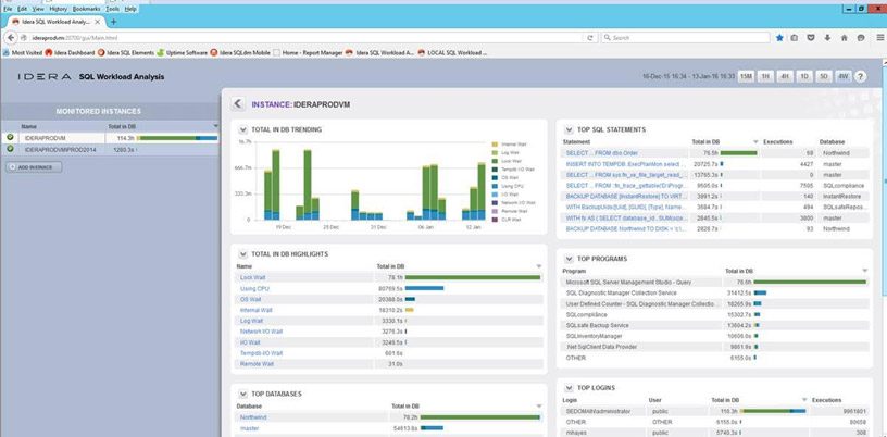 workload-analysis-add-on