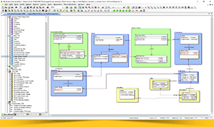 ER Studio Data Architect