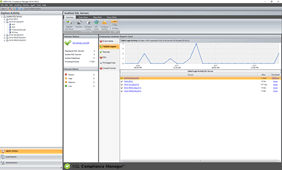 SQL Compliance Manager Audit SQL Database