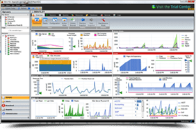 SQL-Diagnostic-Manager-Repository-Dashboard-Screenshot new