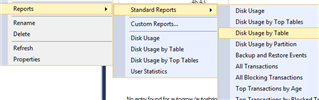 Disk Usage by Table menu