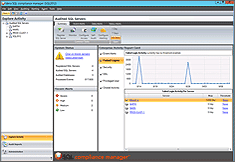 SQL Diagnostic Manager