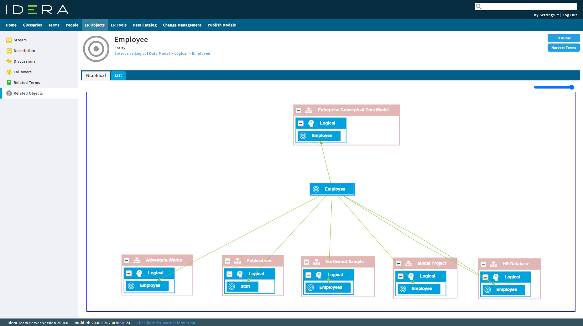 Scale-Your-Business-Driven-Architecture