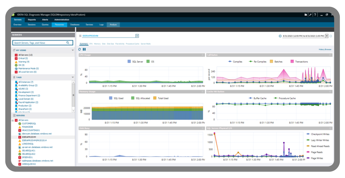 SQL Diagnostic Manager performance