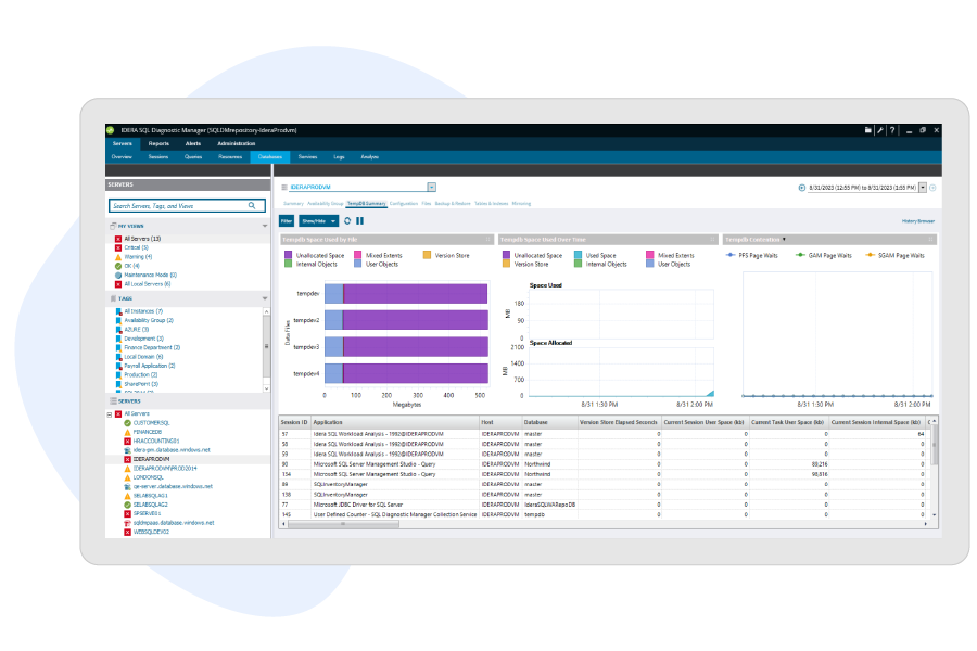 SQL Diagnostic Manager