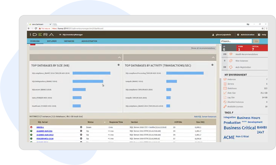 SQL Inventory Manager