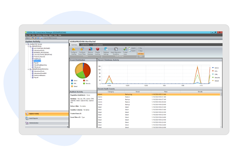 SQL Compliance Manager
