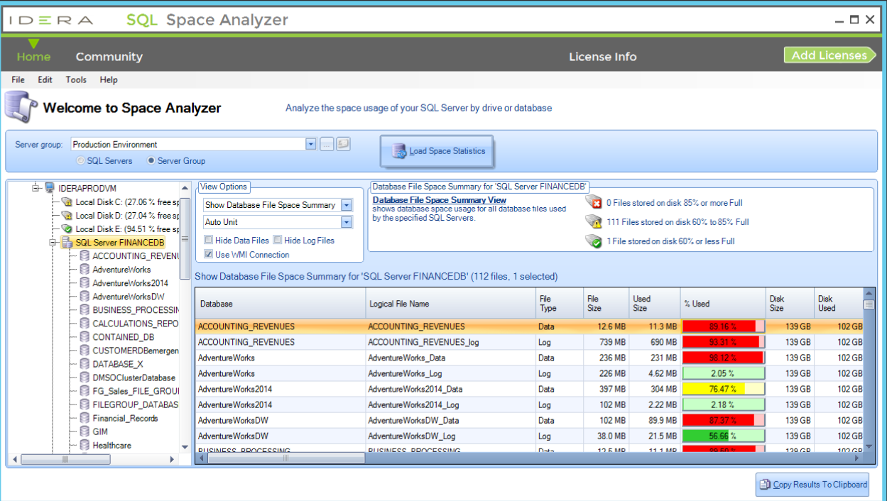 Activity monitoring at the database level