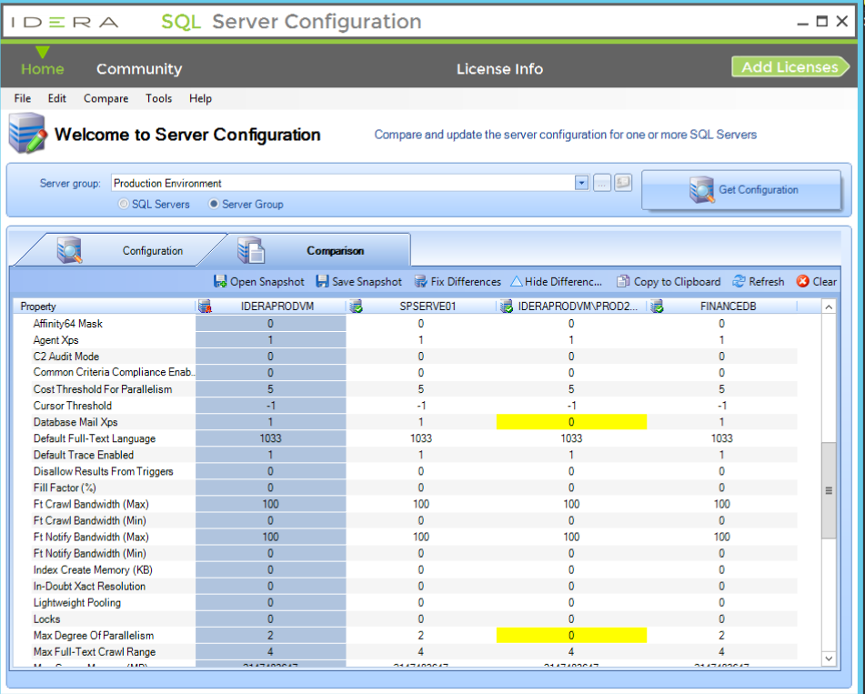 SQL Compliance Manager Alerts