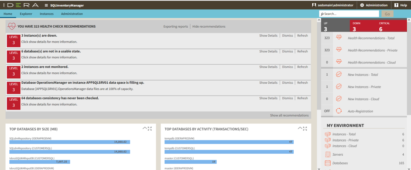 Activity monitoring at the database level