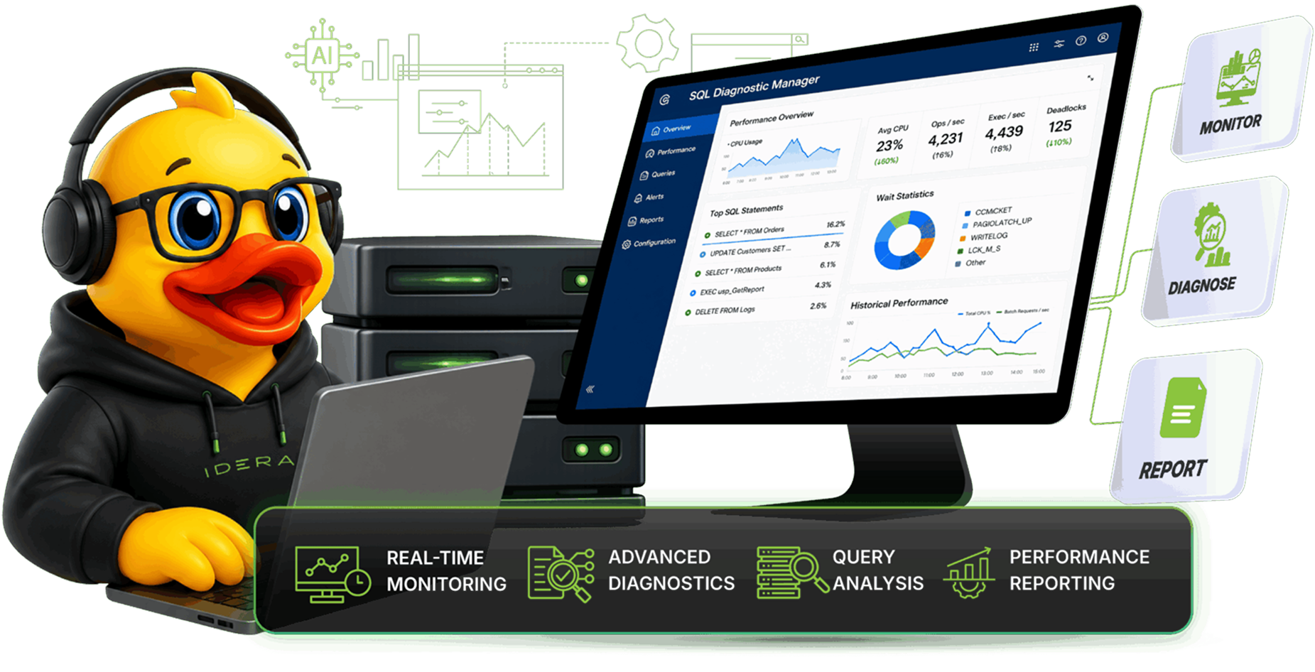 SQL Diagnostic Manager with AI
