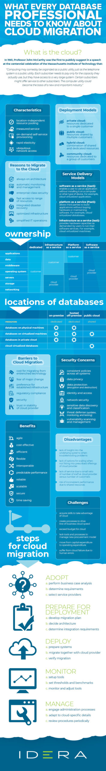 infographic-image